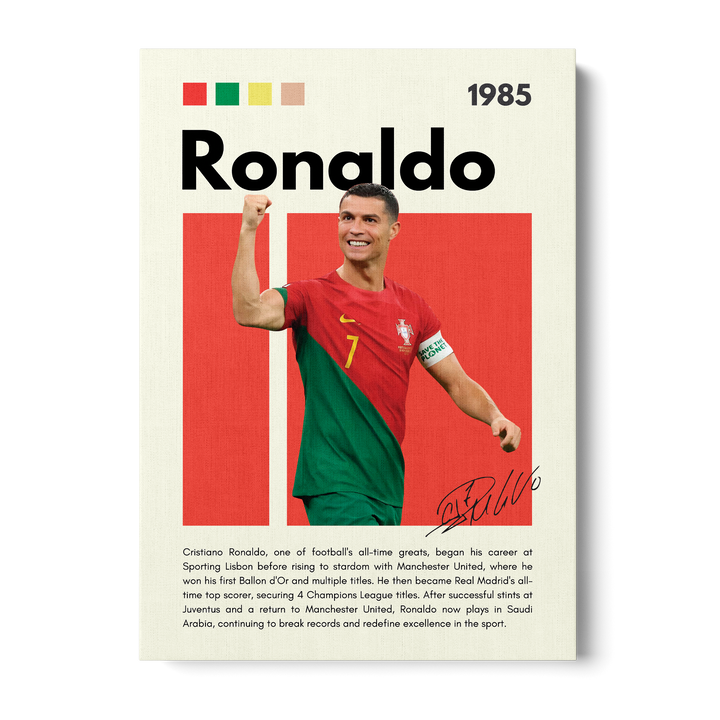 Cristiano Ronaldo Football Icons Canvas