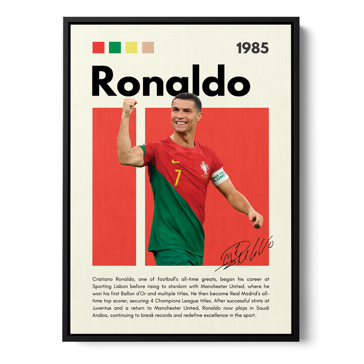Cristiano Ronaldo Football Icons Canvas
