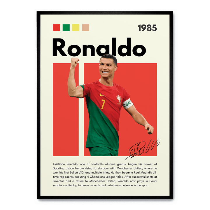 Cristiano Ronaldo Football Icons
